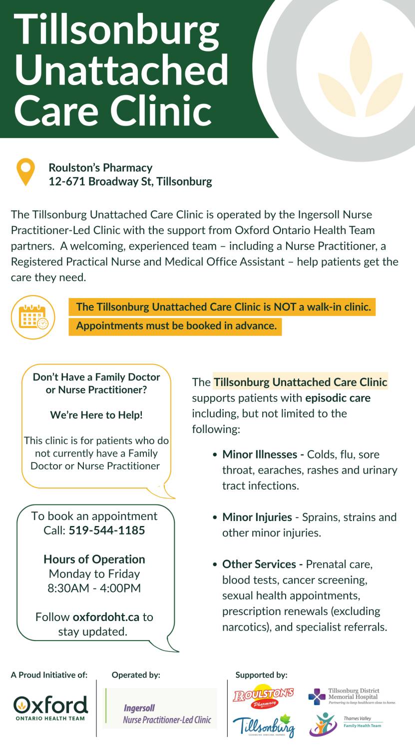Tillsonburg Unattached Care Clinic Poster